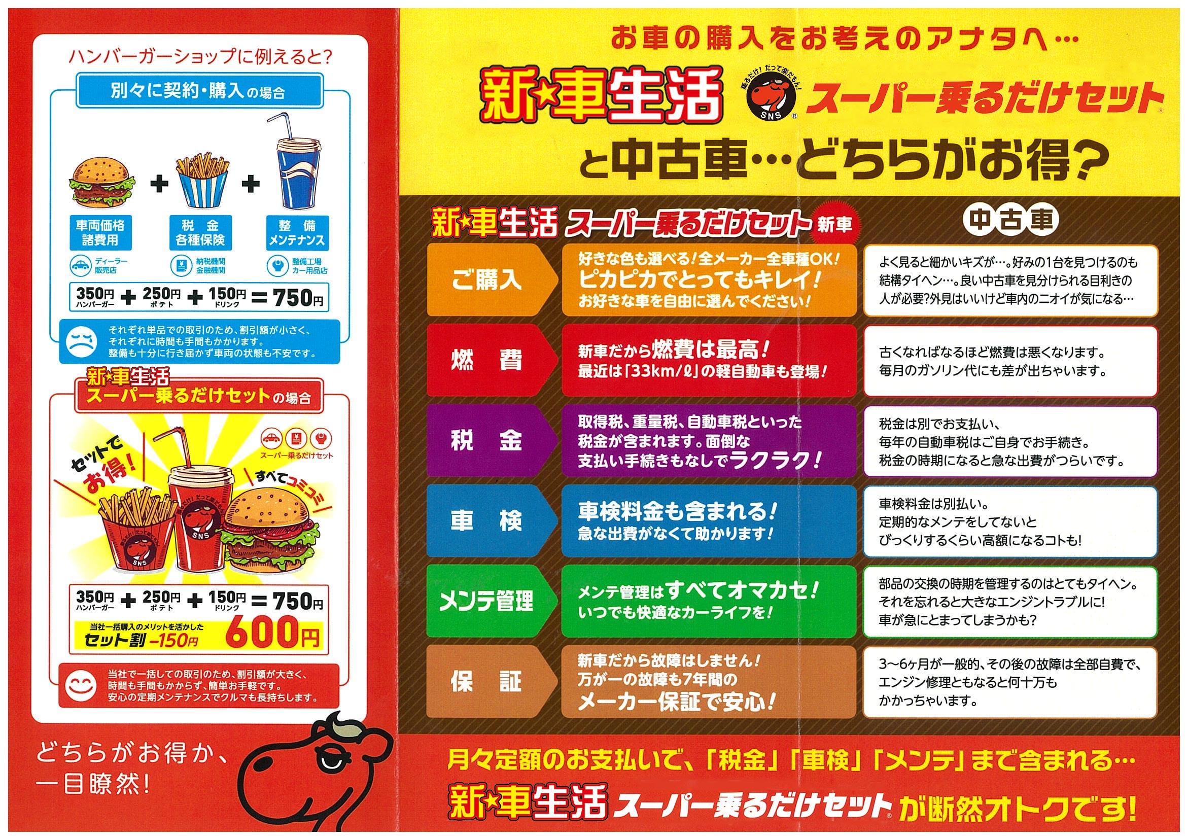 マイカーリース 新車生活 北九州市小倉北区 南区の萬歳自動車工場 新車生活